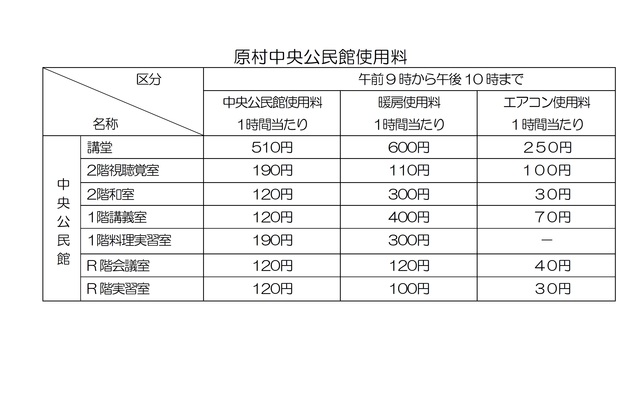 R4使用料一覧表.jpg