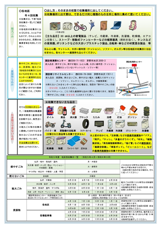 分け方・出し方２.jpg