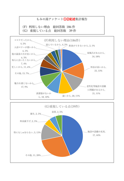 ①②記述集計.jpg