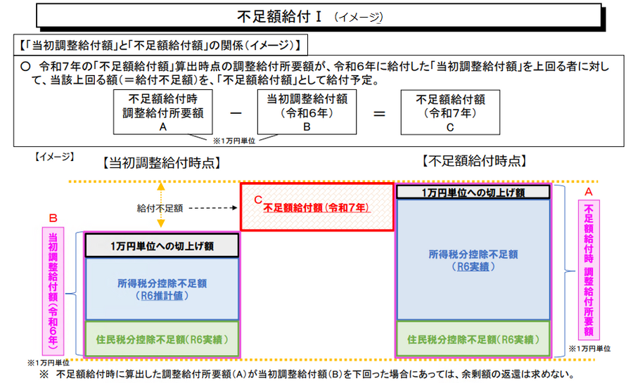 タイプ1イメージ画像.png