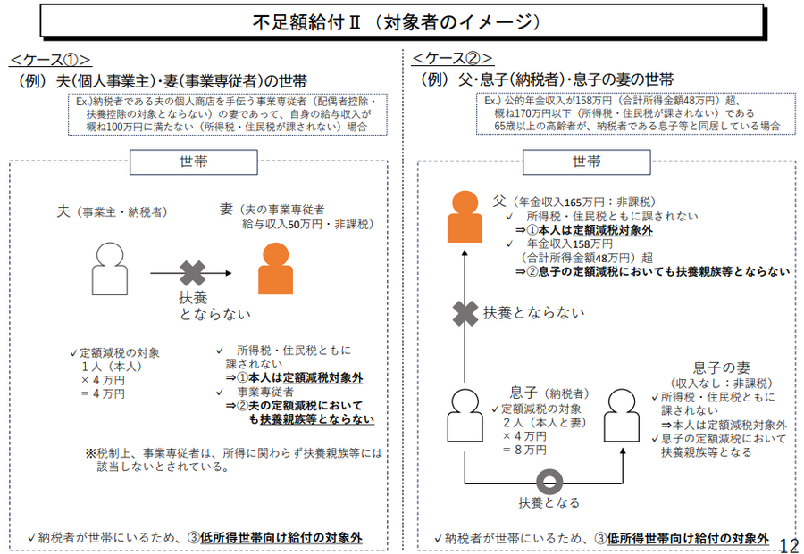 タイプ2イメージ画像.png
