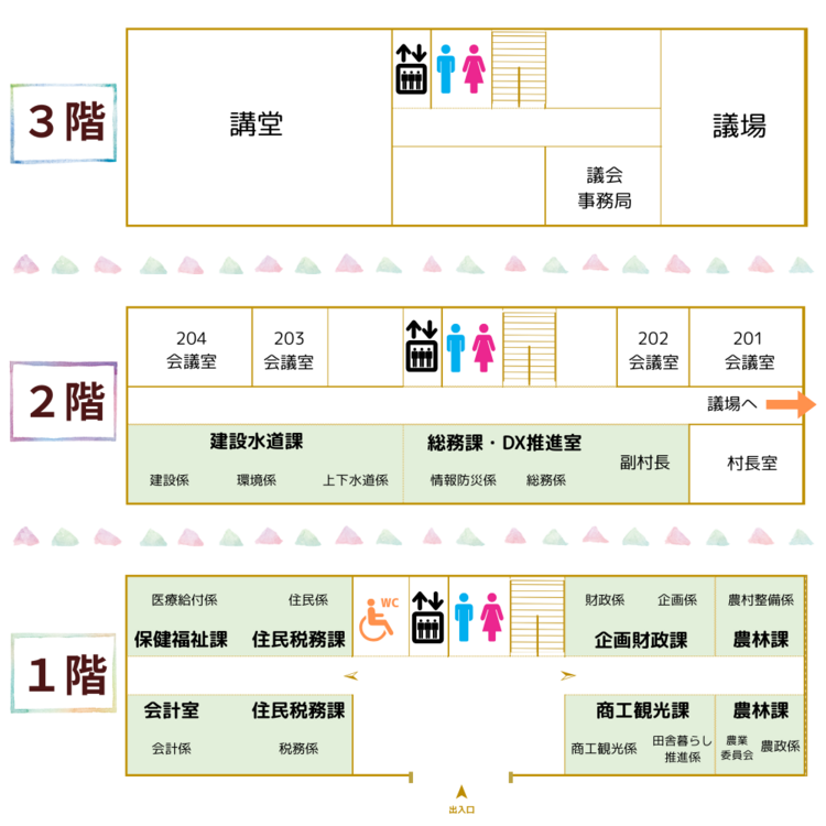 【2025.10差替】役場案内.png