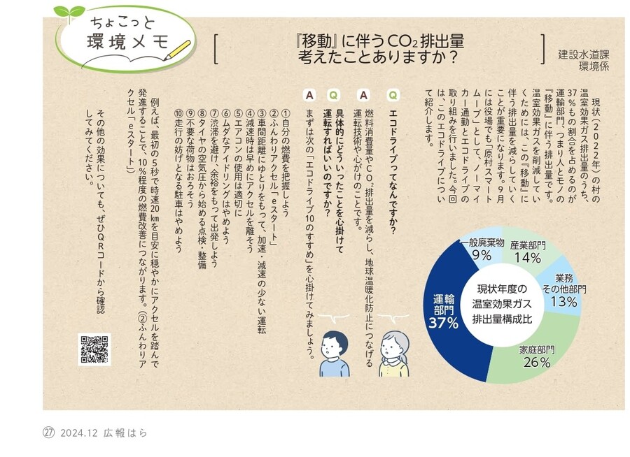 R6.12月号_『移動』に伴うCO2排出量.jpg