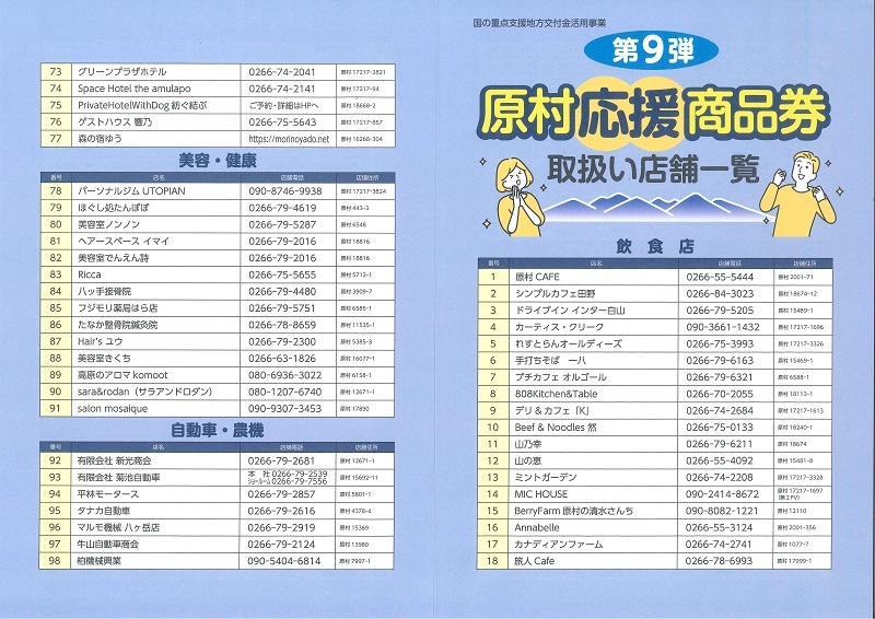第9弾がんばろう！応援商品券を配布します - 住民の皆さまへのお知らせ