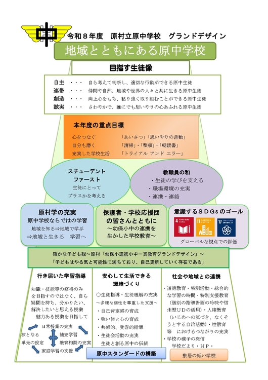 R8グランドデザイン_page-0001.jpg