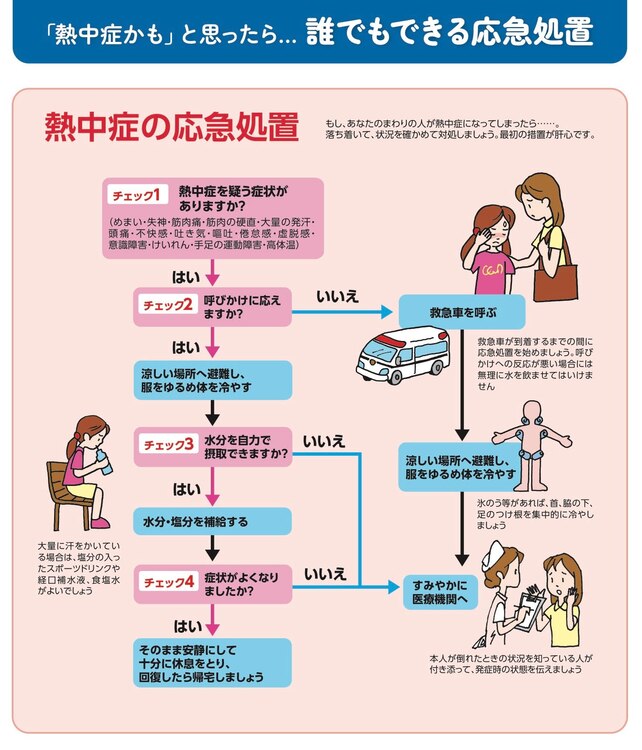 熱中症5.jpg