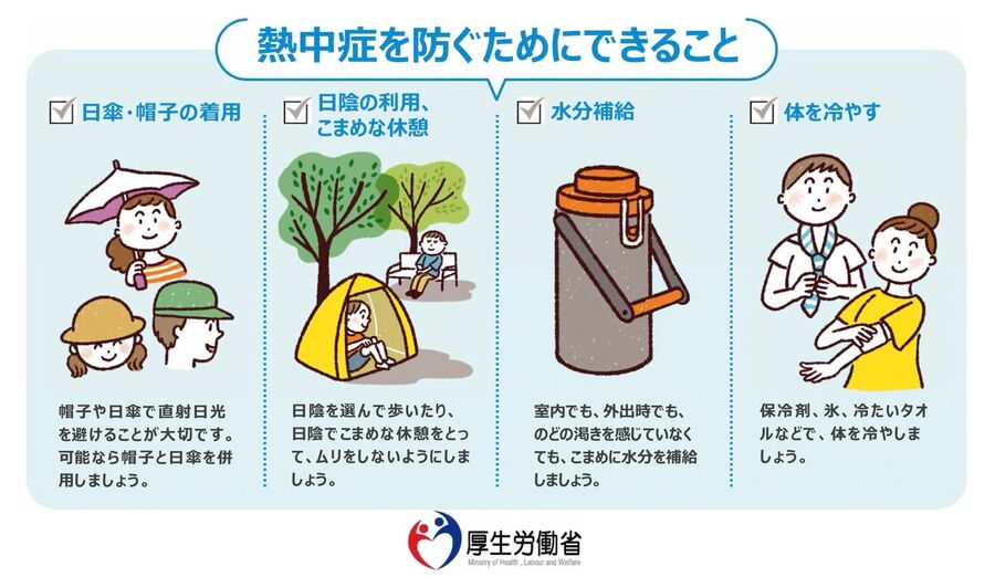 4熱中症.jpg