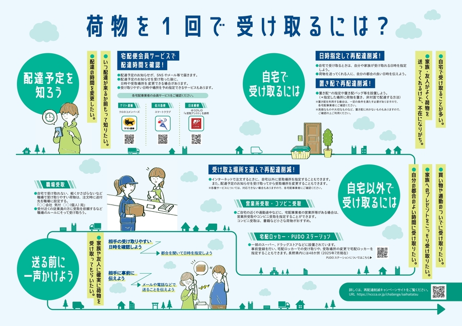 2509_saihaitatsu_A3-1_page-0002.jpg