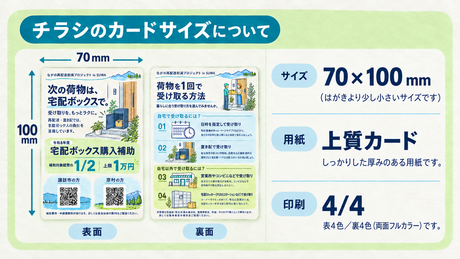 宅配ボックス案内カードサイズ仕様.png