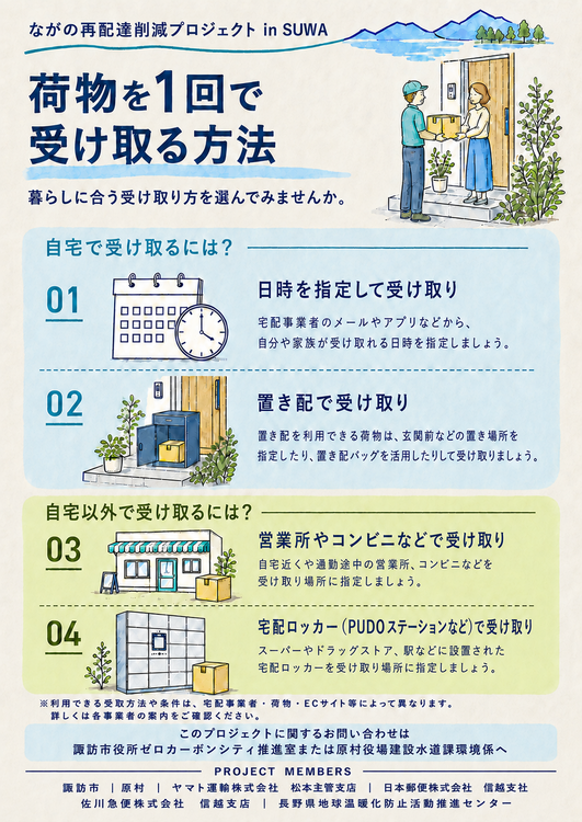 【チラシ】裏面.png