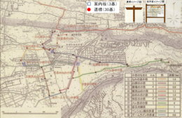 八ヶ岳森の小径の案内板等整備予定図