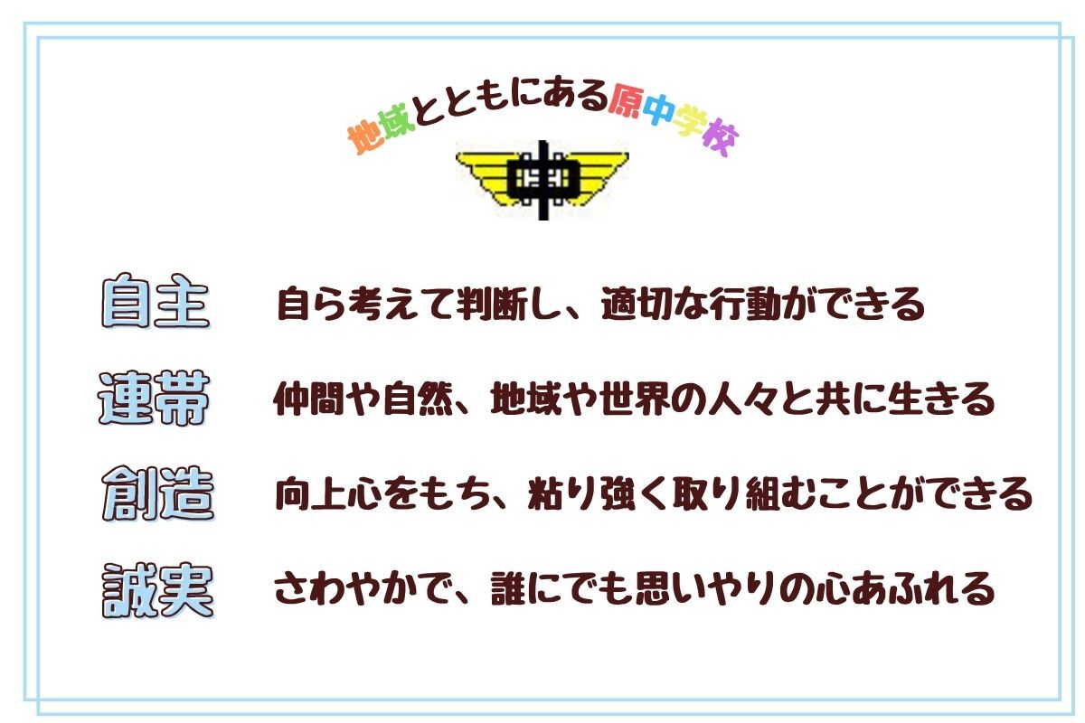 教育目標