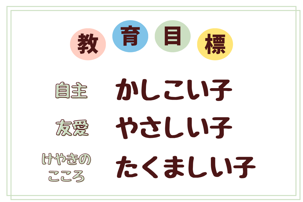 教育目標